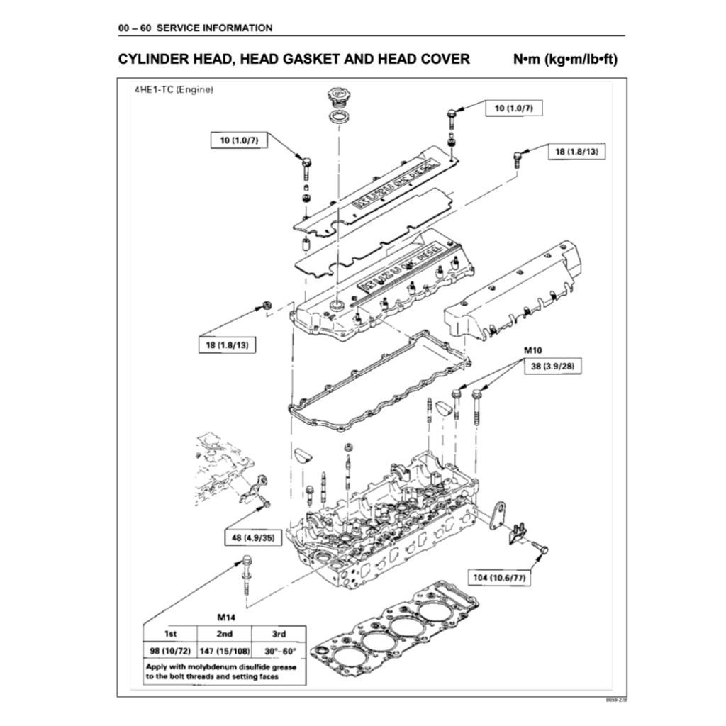 ISUZU ELF NPR NKR NHR (1999-2006) SERVICE WORKSHOP MANUAL
