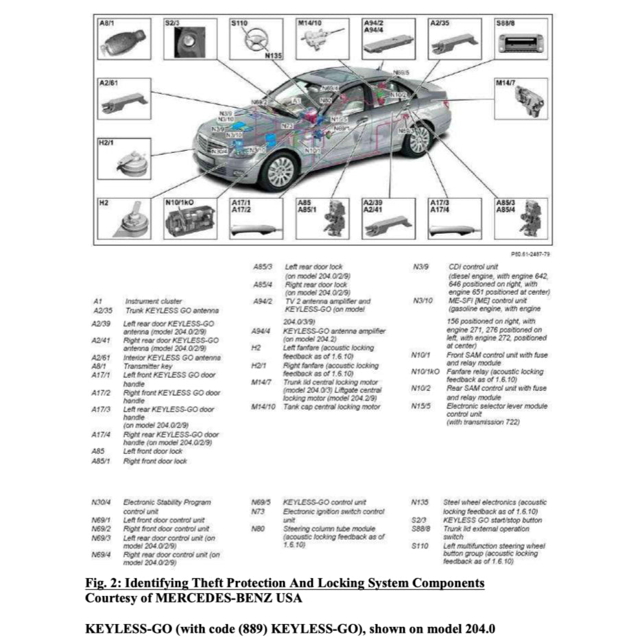 MERCEDES-BENZ W204 M272 ENGINE (2007-2012) SERVICE WORKSHOP MANUAL