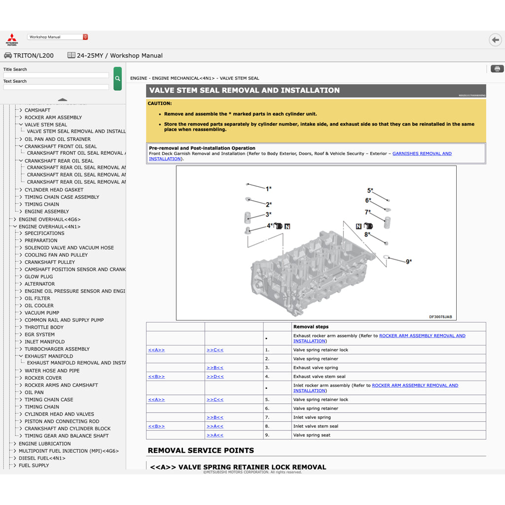 MITSUBISHI TRITON L200 LA/LB/LC (2024+) ONLINE SERVICE WORKSHOP MANUAL