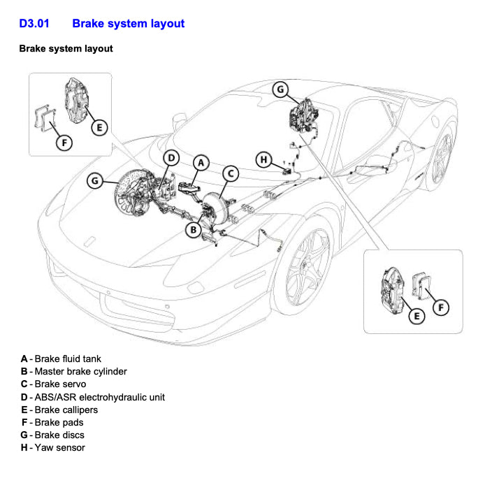 FERRARI 458 ITALIA F142 (2009-2015) SERVICE WORKSHOP MANUAL