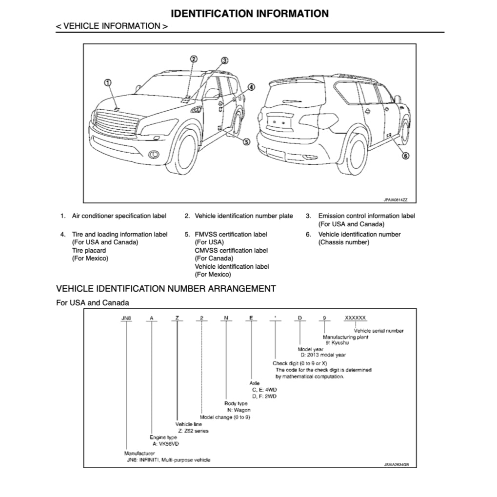 NISSAN PATROL Y62 (2010+) SERVICE WORKSHOP MANUAL