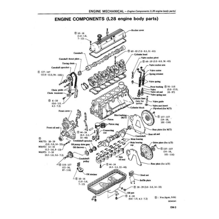 NISSAN PATROL 160 / 161 MQ (1980-1989) SERVICE WORKSHOP MANUAL
