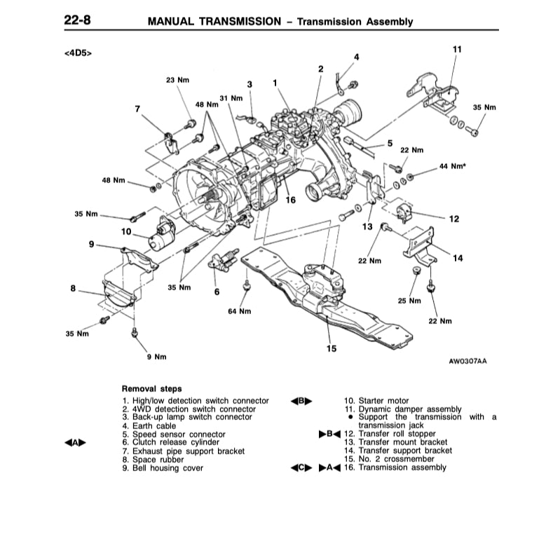 MITSUBISHI PAJERO SPORT (1996-2008) SERVICE WORKSHOP MANUAL
