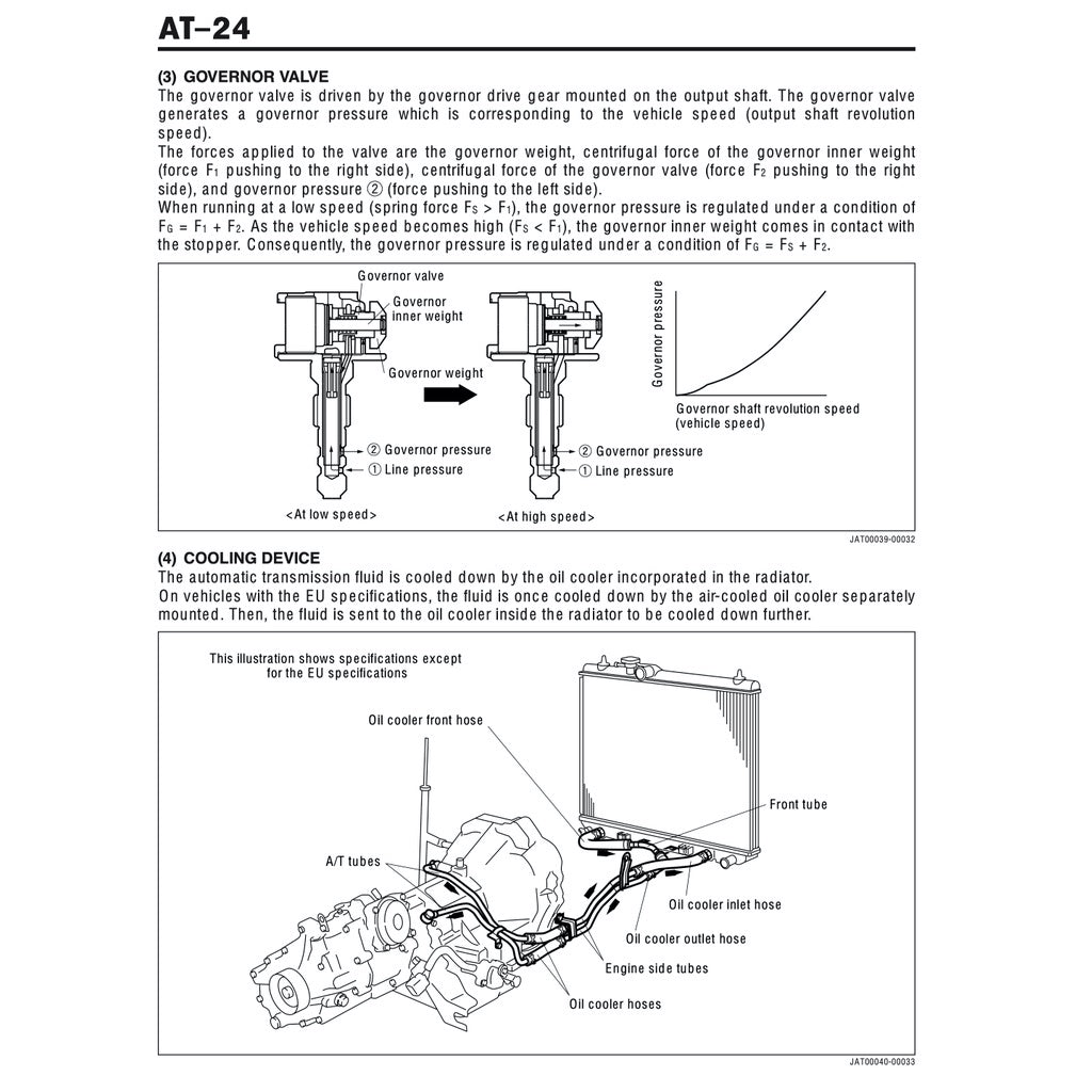 DAIHATSU TERIOS J100 (1997-2006) SERVICE WORKSHOP MANUAL