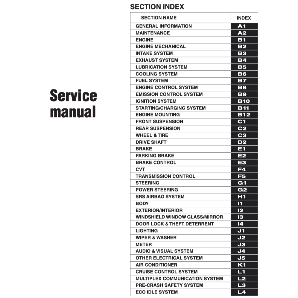 TOYOTA RAIZE A250 (2021+) SERVICE WORKSHOP MAUNUAL