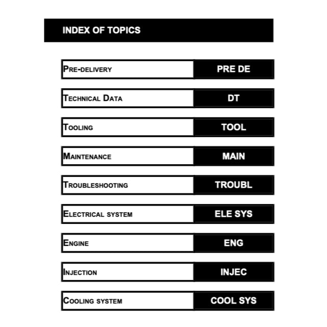 APRILIA SR-GT 125/200 (2021-2024) SERVICE WORKSHOP MANUAL