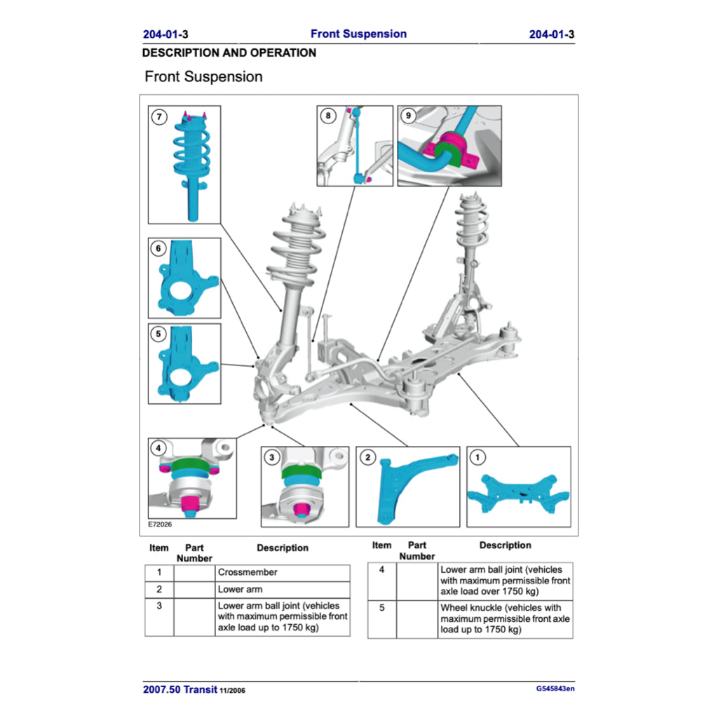 FORD TRANSIT III VM (2006-2013) SERVICE WORKSHOP MANUAL