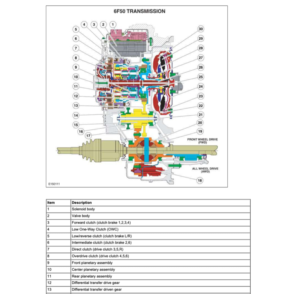 LINCOLN MKZ (2013-2016) SERVICE WORKSHOP MANUAL