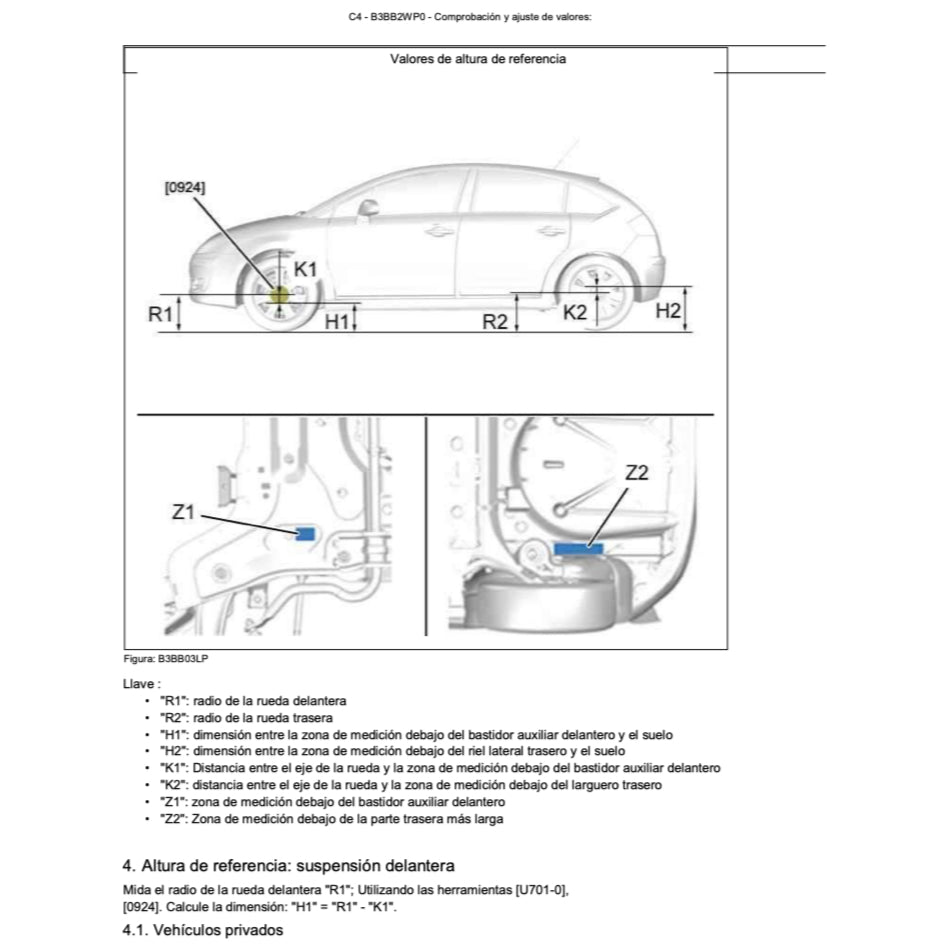 CITROEN C4 DS4 B7 (2010-2018) MANUAL DE TALLER
