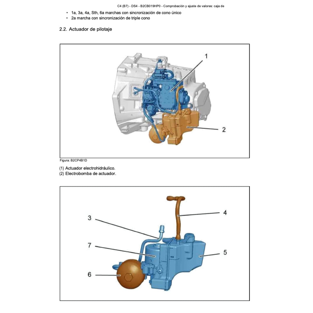 CITROEN C4 DS4 B7 (2010-2018) MANUAL DE TALLER