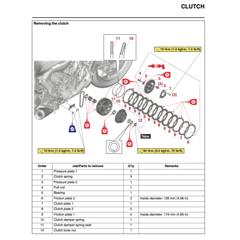 YAMAHA R7 YZF-R7 (2022+) SERVICE WORKSHOP MANUAL + PARTS CATALOGUE + OWNER'S MANUAL
