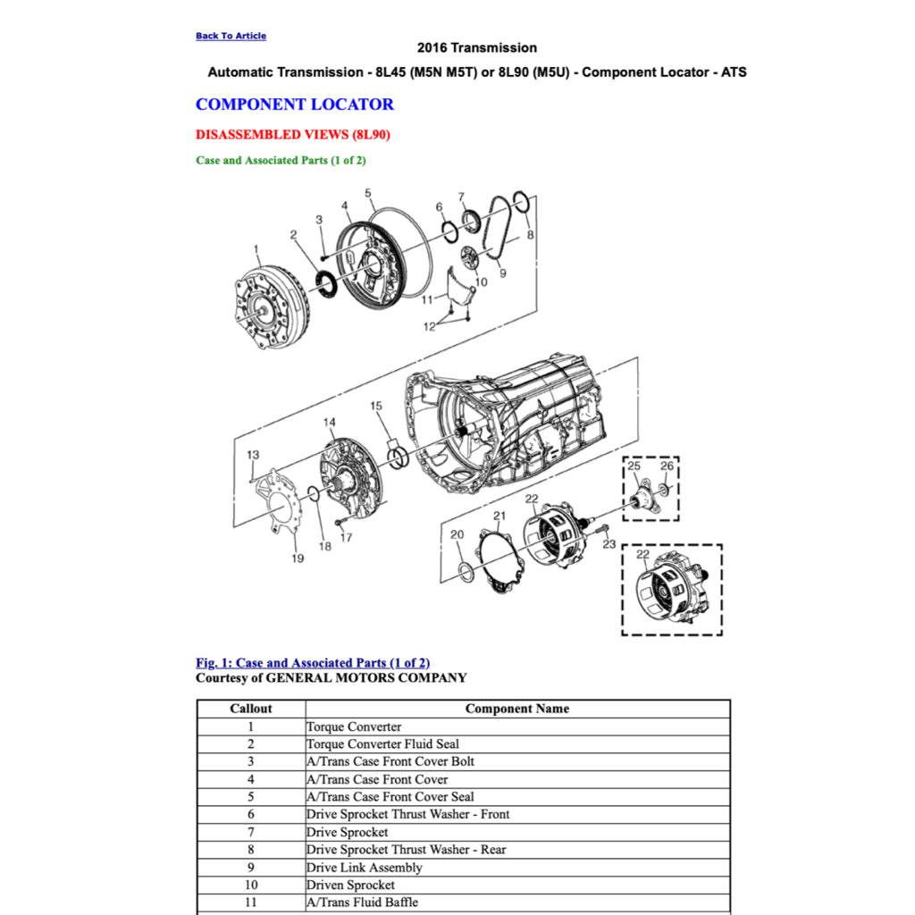 CADILLAC ATS ATSV (2013-2019) SERVICE WORKSHOP MANUAL