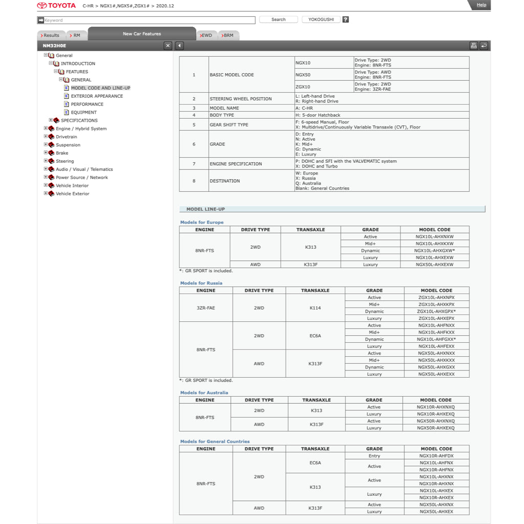 TOYOTA C-HR CHR (2017-2023) ONLINE SERVICE WORKSHOP MANUAL