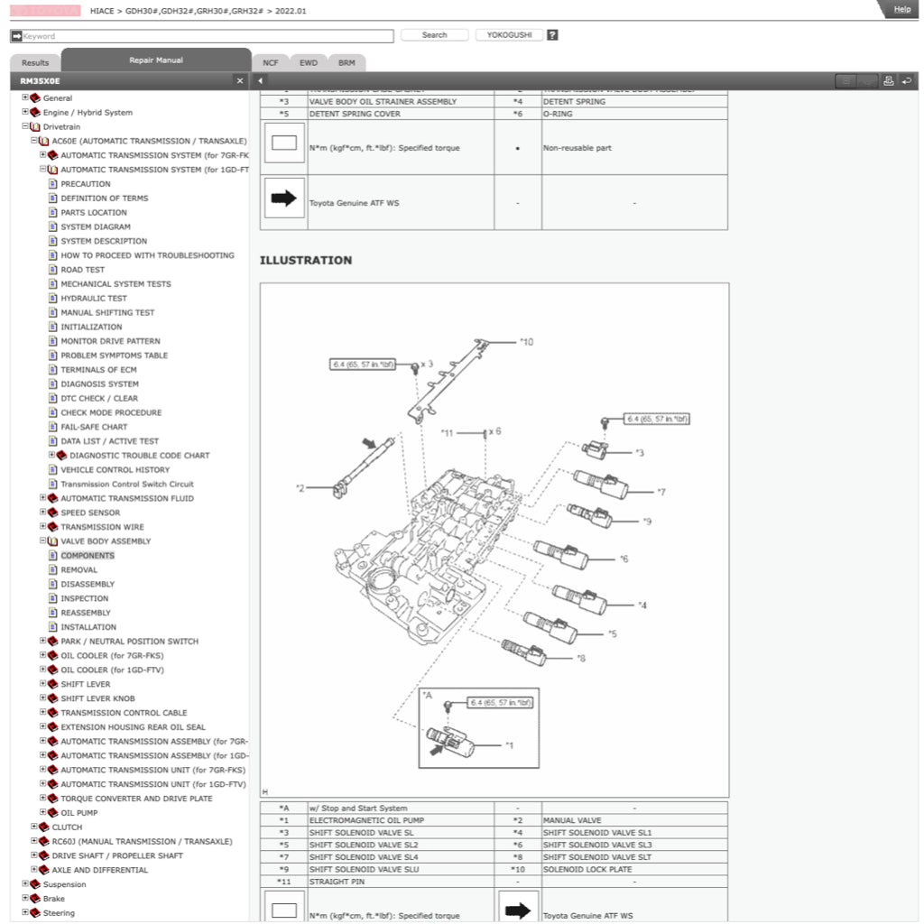 TOYOTA HIACE H300 GDH 300/320 GRH 300/320 (2019+) ONLINE SERVICE WORKSHOP MANUAL