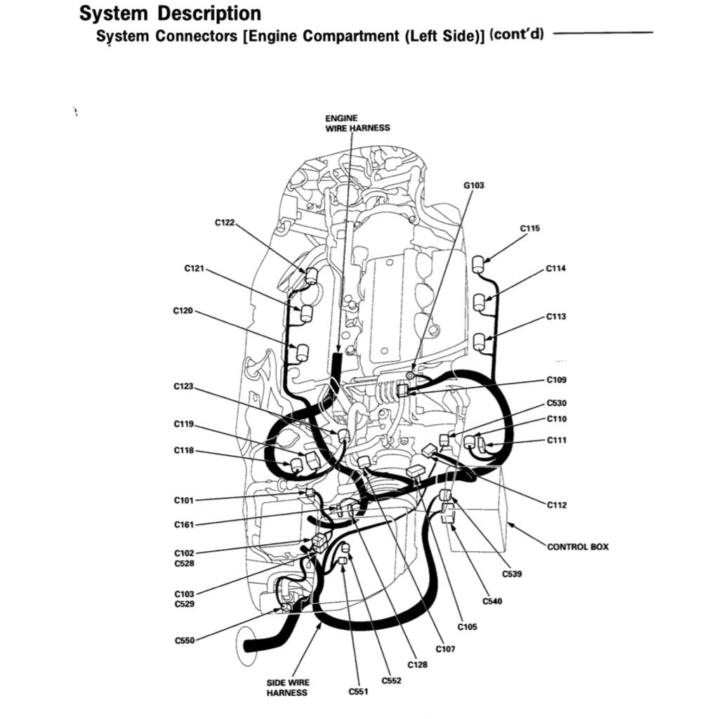 HONDA NSX NA1/2 (1990-2005) SERVICE WORKSHOP MANUAL