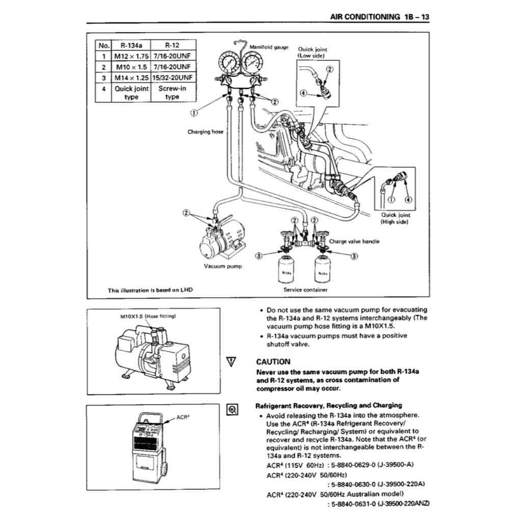 ISUZU ELF NPR NKR NHR (1999-2006) SERVICE WORKSHOP MANUAL
