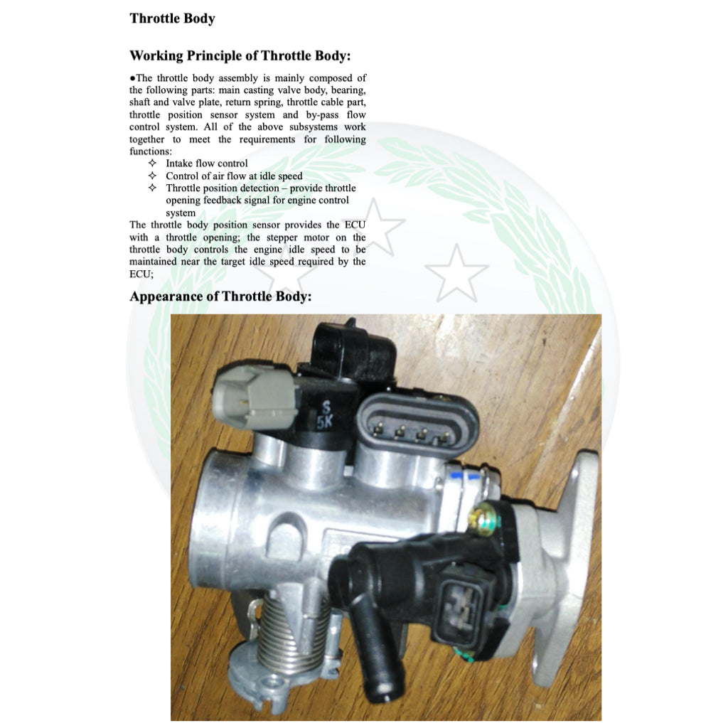 BENELLI LEONCINO BJ250 (2019+) SERVICE WORKSHOP MANUAL + PARTS CATALOGUE + OWNER'S MANUAL