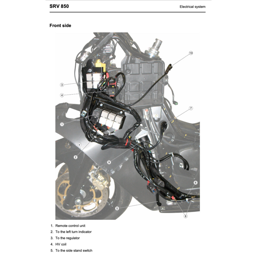 APRILIA SRV850 (2012-2016) SERVICE WORKSHOP MANUAL + PARTS CATALOGUE