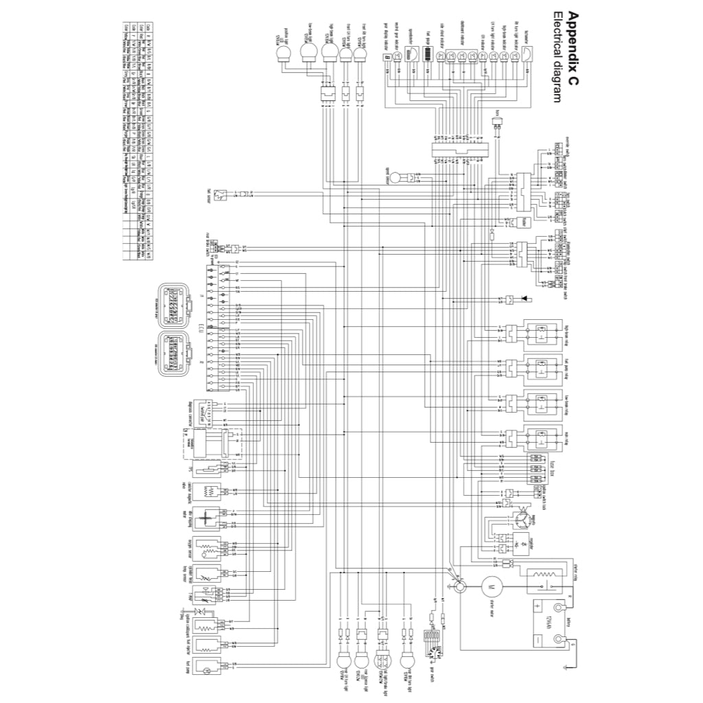 CFMOTO PAPIO II CF125-3 (2019-2023) SERVICE WORKSHOP MANUAL + OWNER'S MANUAL