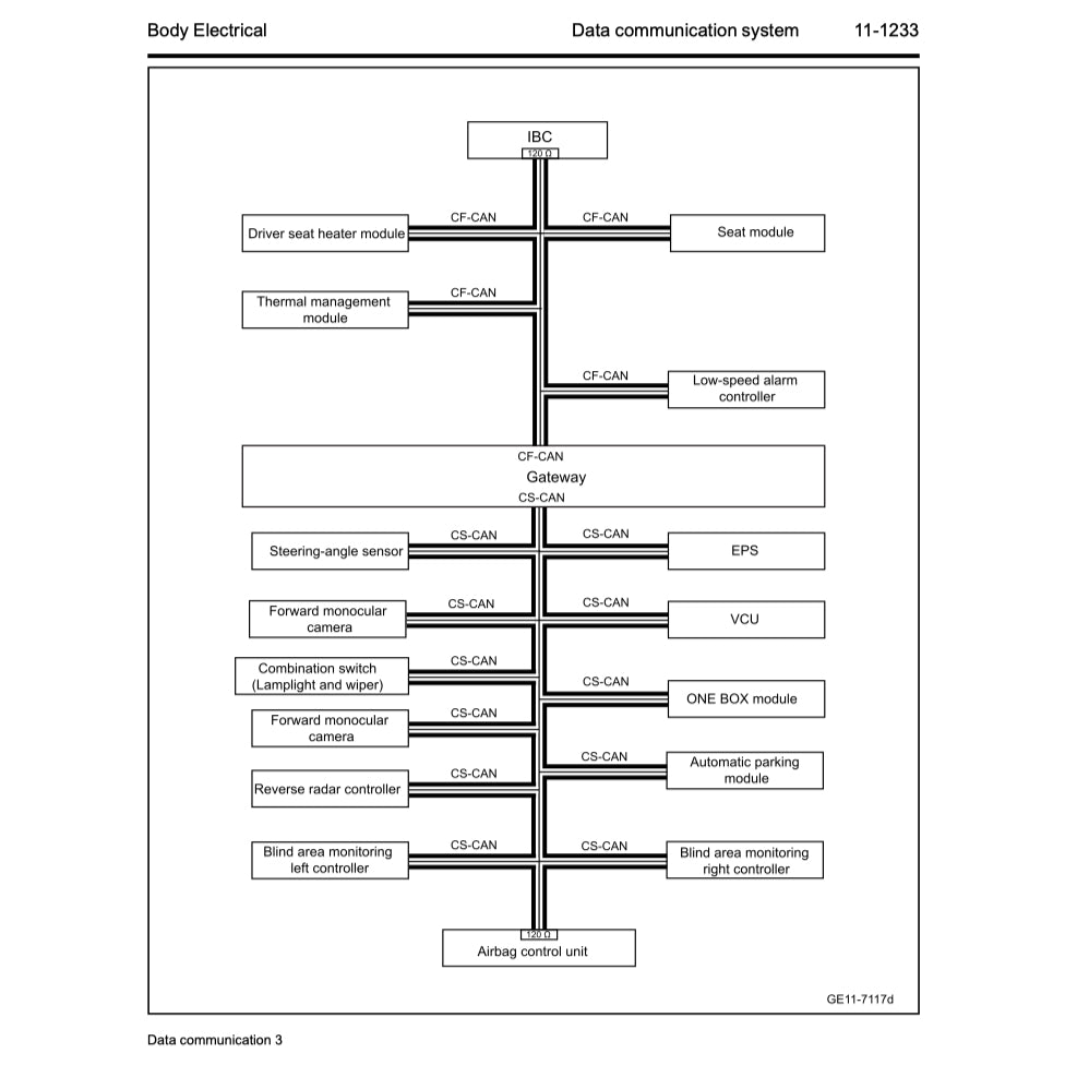 GEELY GEOMETRY-C (2023+) SERVICE WORKSHOP MANUAL