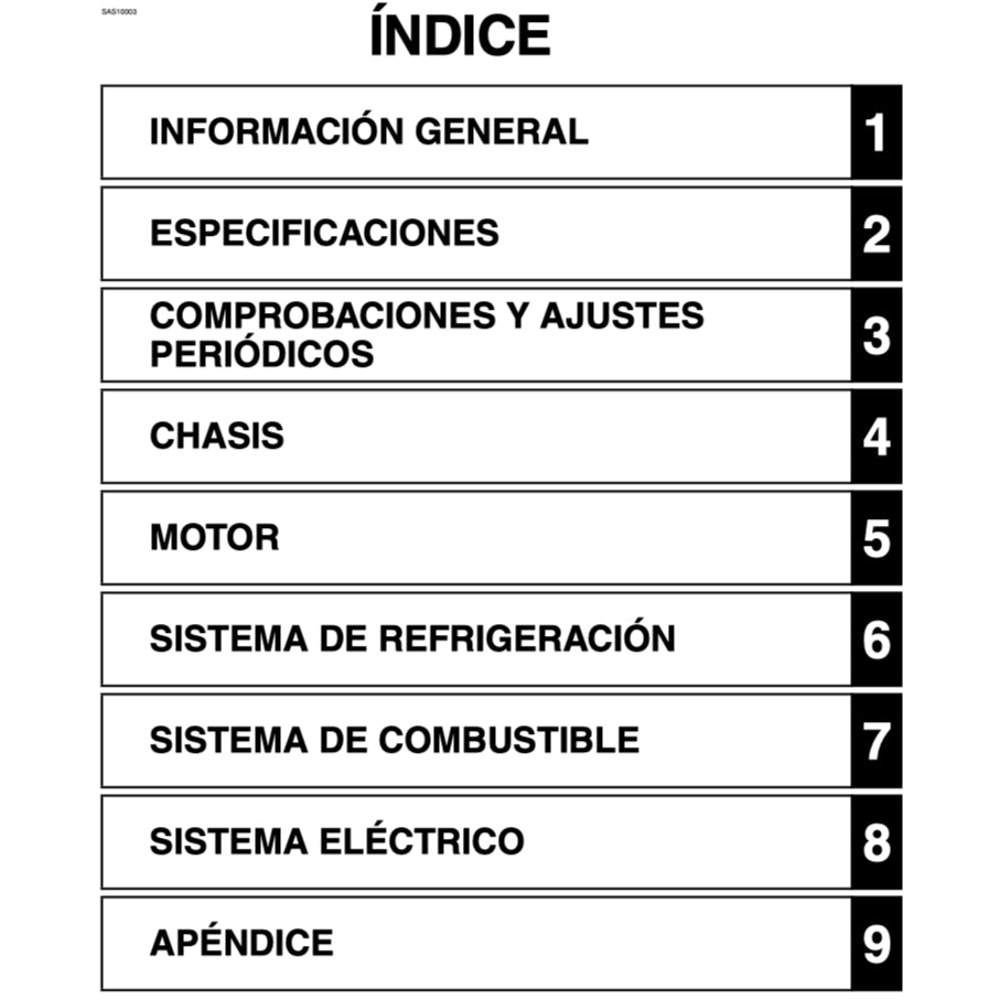 YAMAHA MT-15 (2019+) SERVICE WORKSHOP MANUAL (SPANISH LANGUAGE) + PARTS CATALOGUE + OWNER'S MANUAL