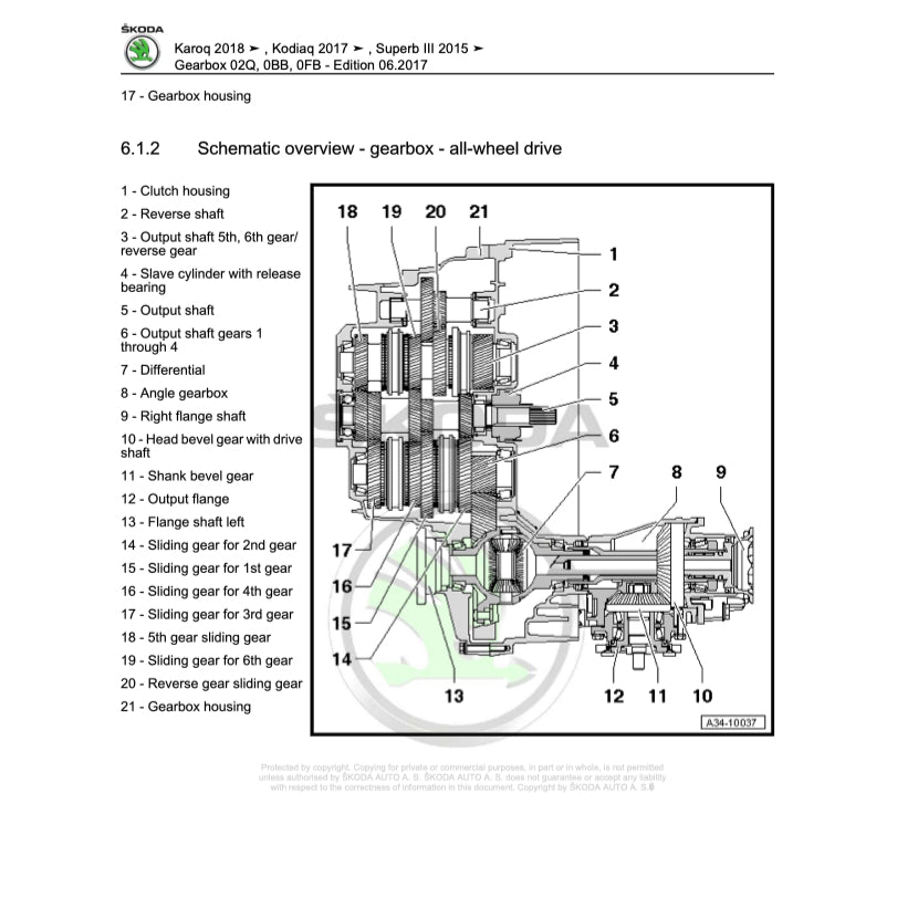 SKODA SUPERB B8-3V (2015+) SERVICE WORKSHOP MANUAL