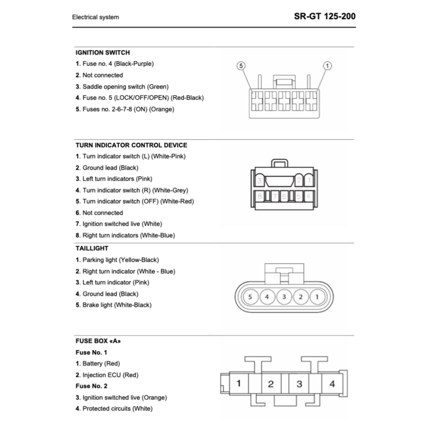 APRILIA SR-GT 125/200 (2021-2024) SERVICE WORKSHOP MANUAL