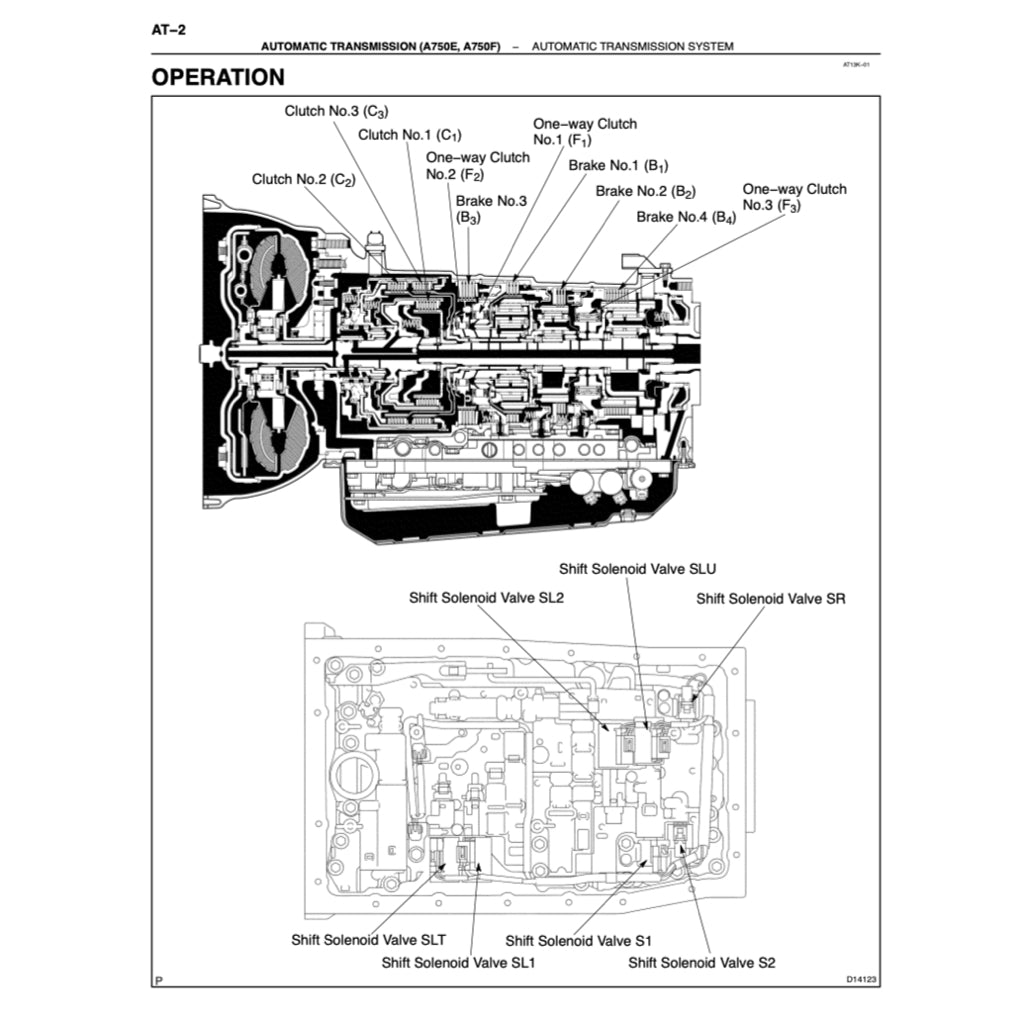 TOYOTA TUNDRA GSK30/UCK30/40 (2005-2006) SERVICE WORKSHOP MANUAL