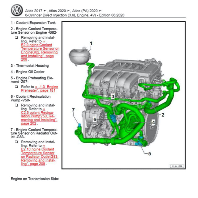 VW ATLAS (2O17-2024) SERVICE WORKSHOP MANUAL