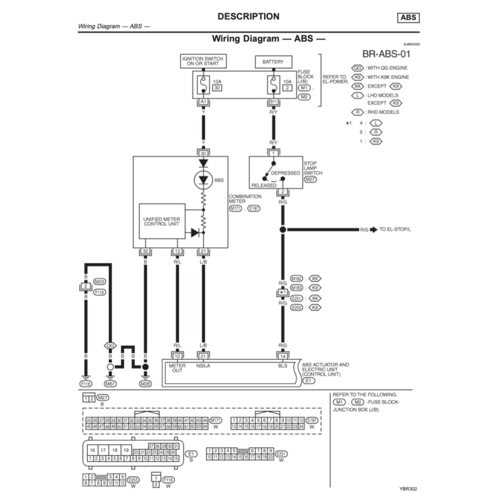 NISSAN ALMERA N16 (2000-2008) SERVICE WORKSHOP MANUAL