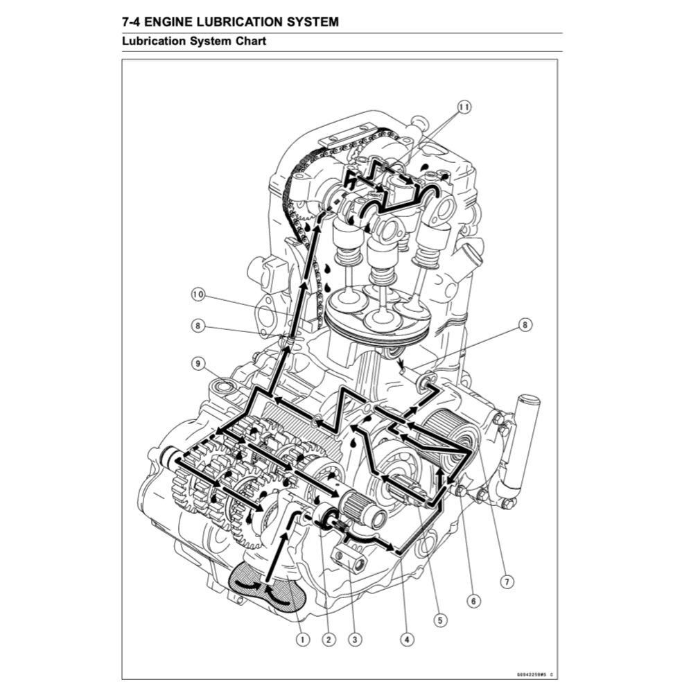 KAWASAKI KX250 F (2017-2021) SERVICE WORKSHOP MANUAL + PARTS CATALOGUE + OWNER'S MANUAL