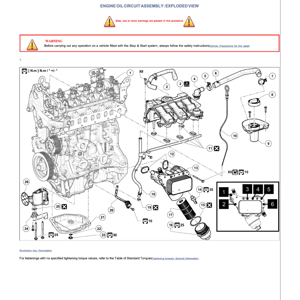 RENAULT TRAFIC 3 X82 (2014+) SERVICE WORKSHOP MANUAL