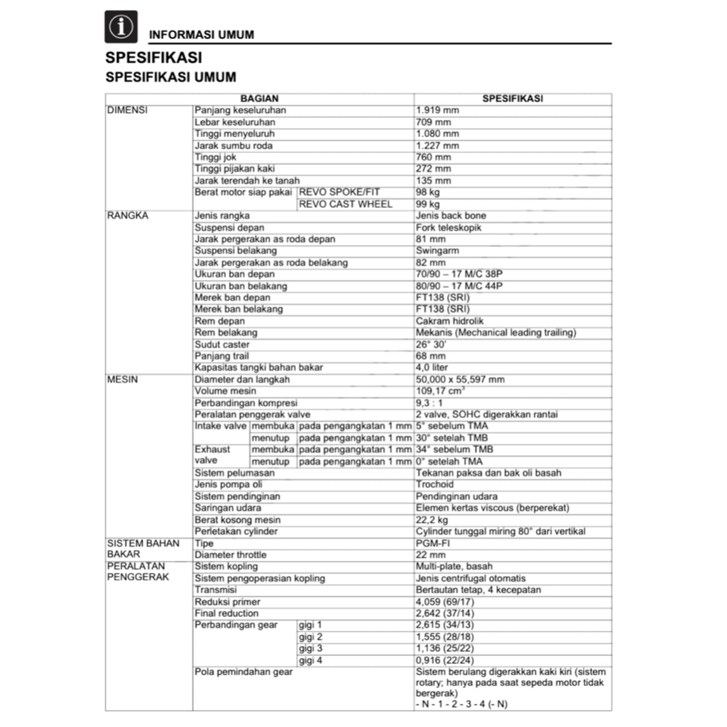 HONDA REVO 110 FI (2017+) SERVICE WORKSHOP MANUAL + PARTS CATALOGUE + OWNER'S MANUAL - BAHASA INDONESIA