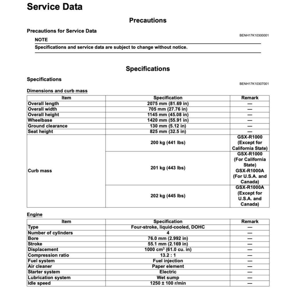 SUZUKI GSXR1000 L7 A/R (2017-2022) SERVICE WORKSHOP MANUAL + PARTS CATALOGUE + OWNER'S MANUAL