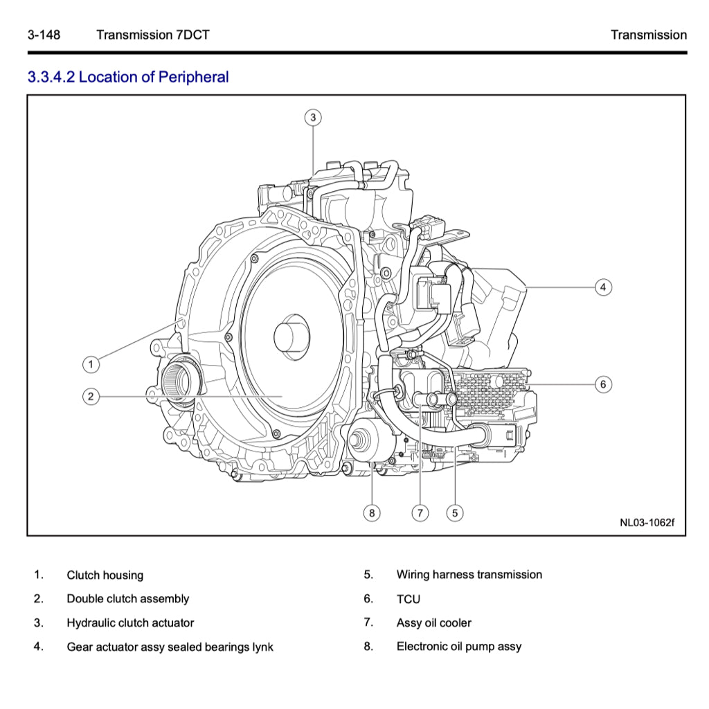 PROTON TRANSMISSION CVT / MT / AT / DCT SERVICE REPAIR MANUAL