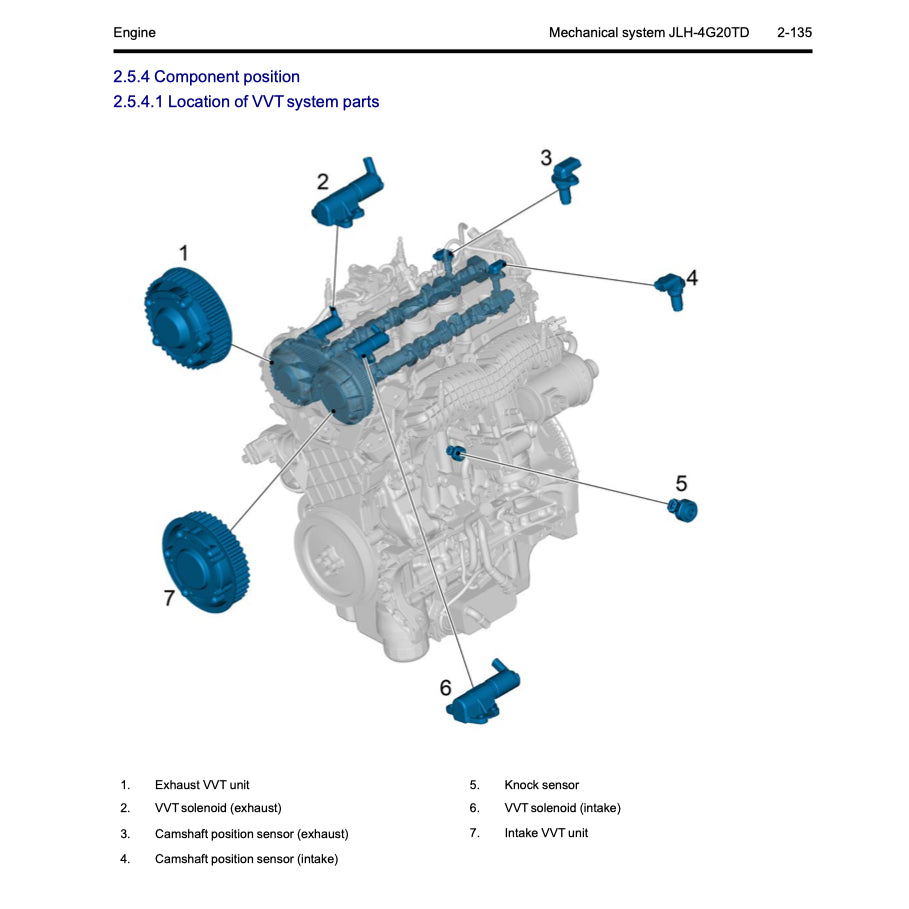 PROTON (GEELY) ENGINE 2.0L JLH-4G20TD SERVICE REPAIR MANUAL