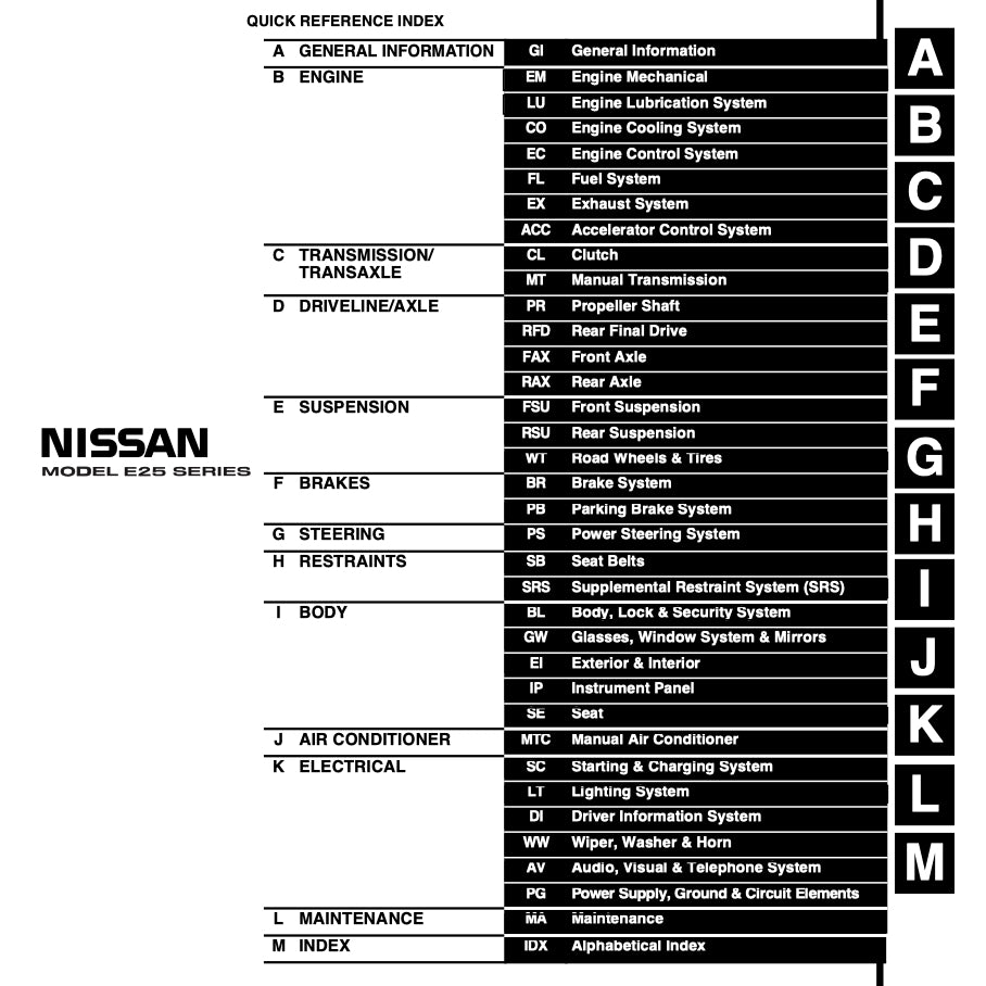 NISSAN URVAN E25 (2001-2012) SERVICE WORKSHOP MANUAL