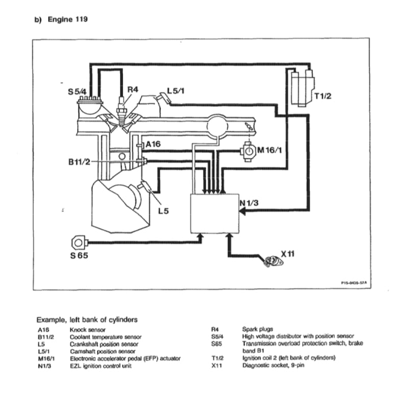 MERCEDES BENZ ENGINE M119 (1989-1999) SERVICE REPAIR MANUAL