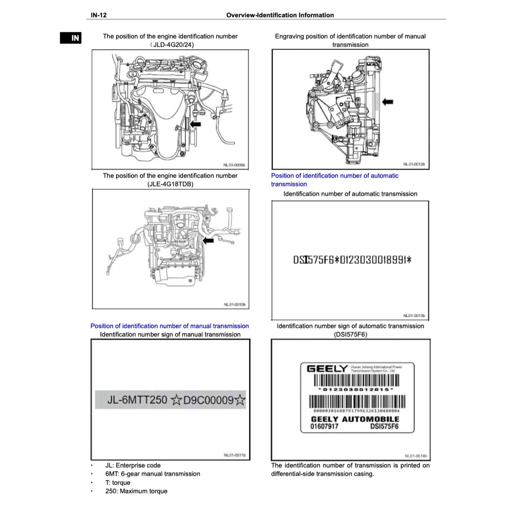 GEELY BOYUE / ATLAS NL-3 (2016-2020) SERVICE WORKSHOP MANUAL + PARTS CATALOGUE