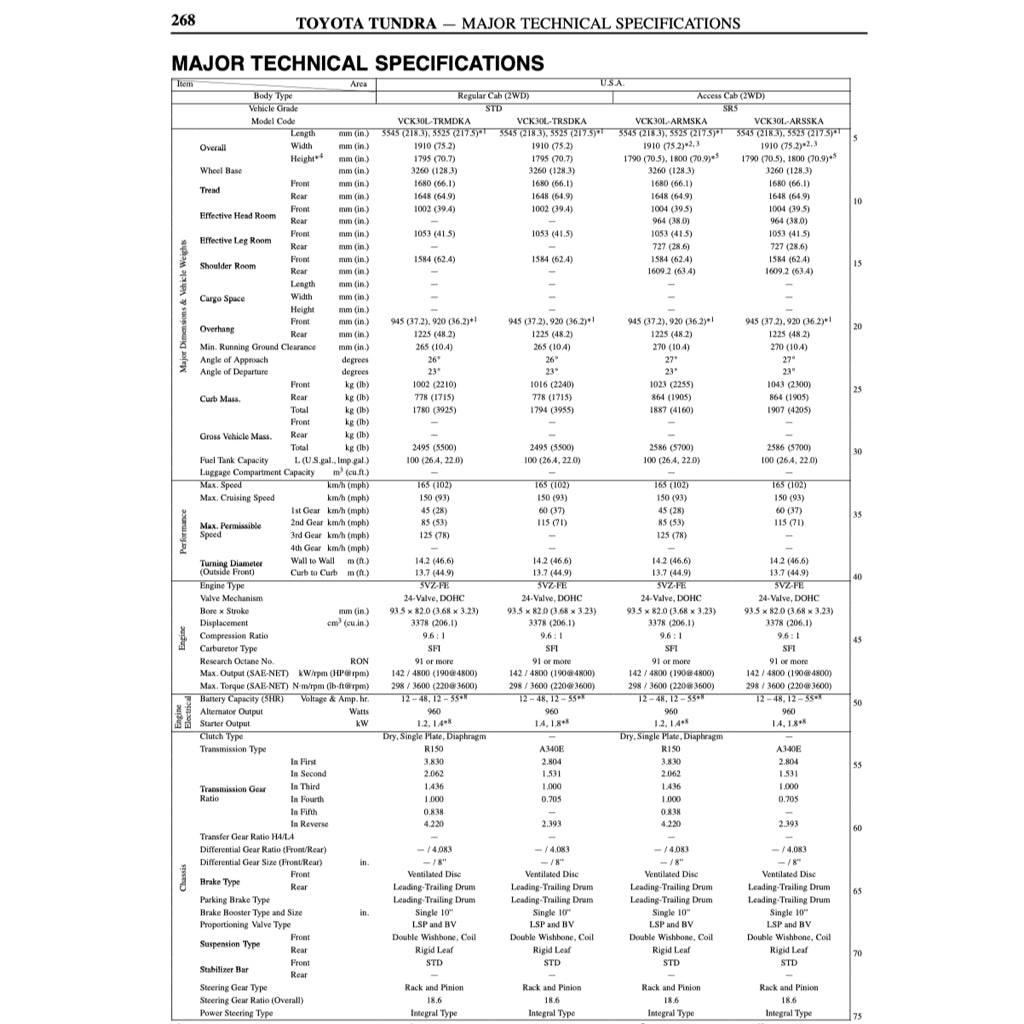 TOYOTA TUNDRA VCK30/40 (2000-2004) SERVICE WORKSHOP MANUAL