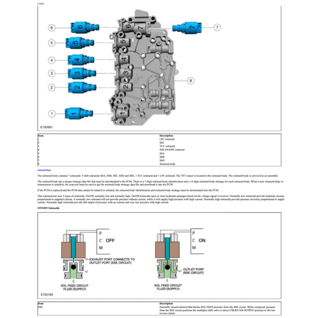 LINCOLN MKC (2014-2019) SERVICE WORKSHOP MANUAL