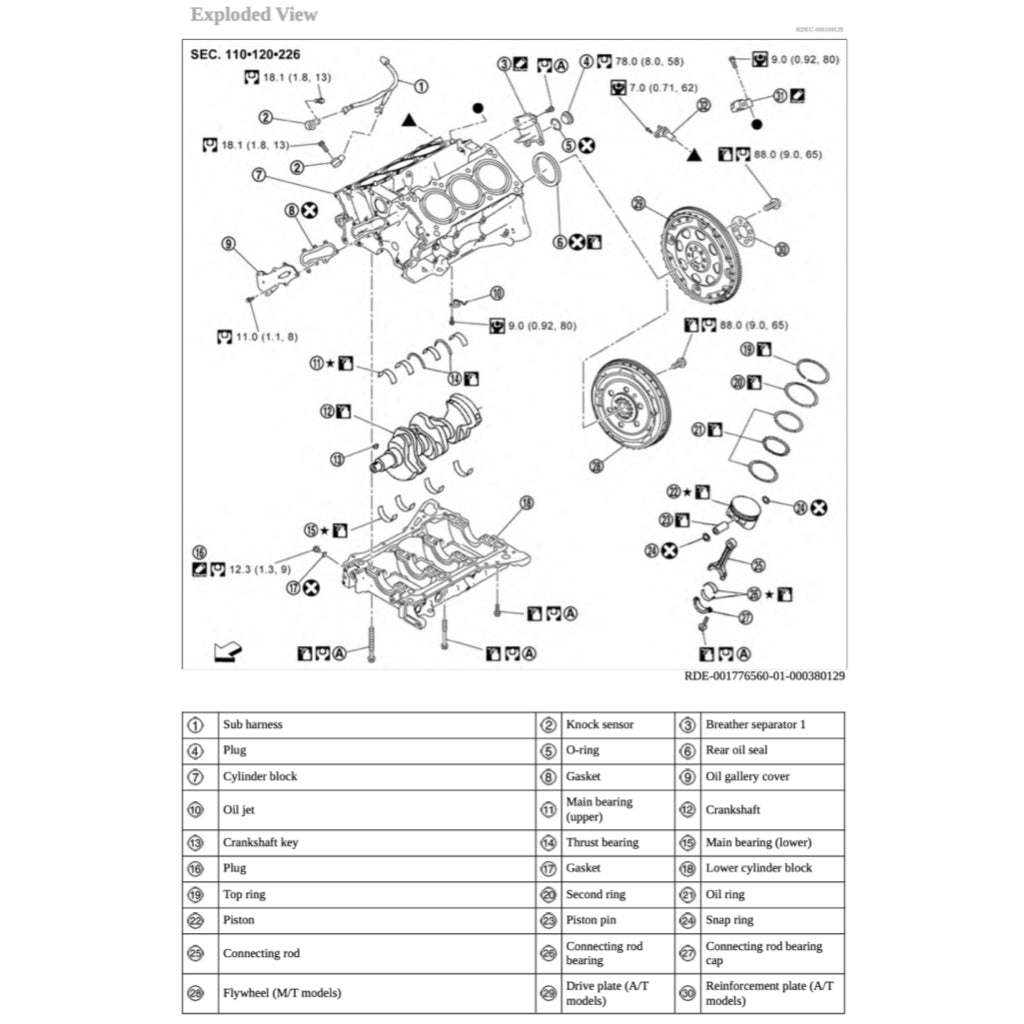 NISSAN Z RZ34 (2022+) SERVICE WORKSHOP MANUAL