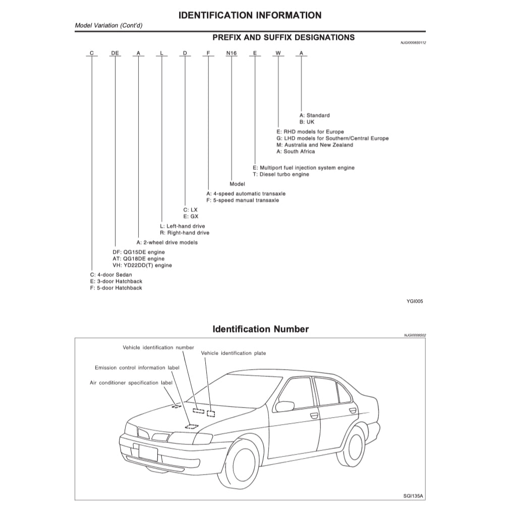 NISSAN ALMERA N16 (2000-2008) SERVICE WORKSHOP MANUAL