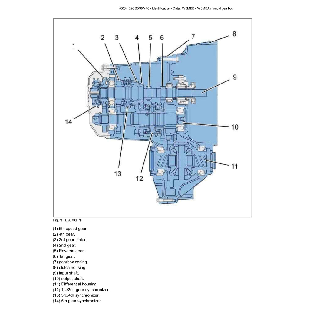 PEUGEOT 4008 (2012-2017) SERVICE WORKSHOP MANUAL