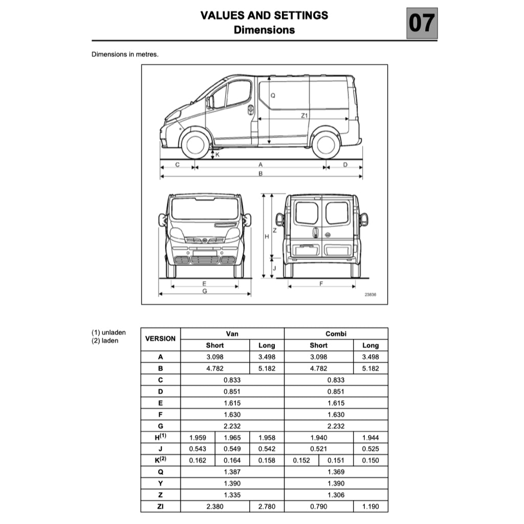 NISSAN PRIMASTAR X83 (2002-2006) SERVICE WORKSHOP MANUAL