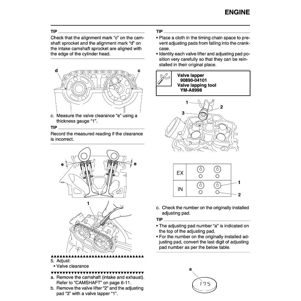 YAMAHA WR250 (2001-2022) SERVICE WORKSHOP MANUAL