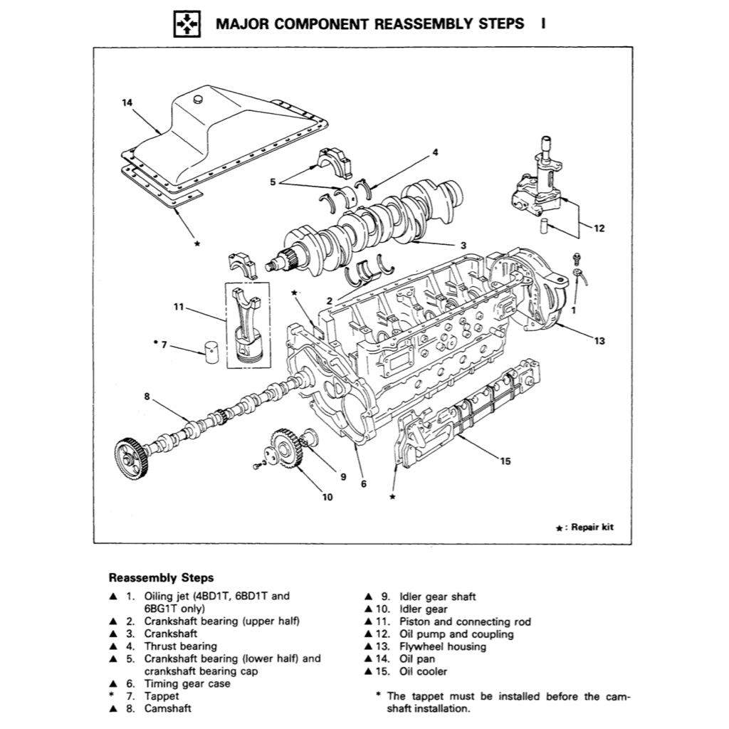 ISUZU ENGINE 4B-6B SERIES (4BB1-4BD1-6BB1-6BD1-6BG1 4BD1T-6BD1T-6BG1T) SERVICE WORKSHOP MANUAL