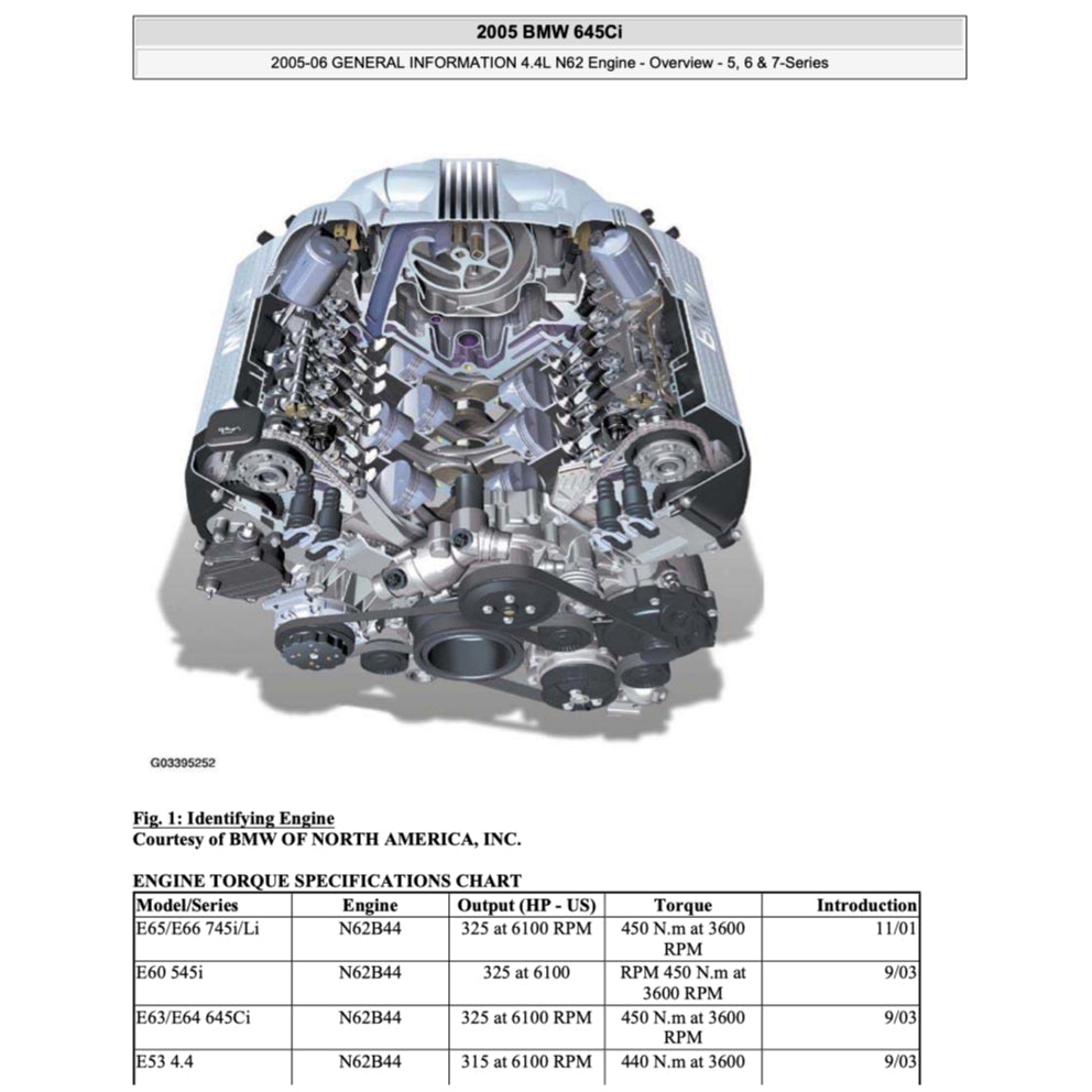 BMW E63 E64 M6 (2003-2010) SERVICE WORKSHOP MANUAL