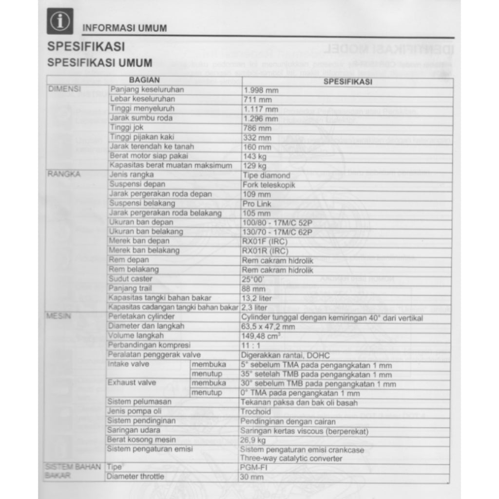 HONDA CBR150R (2015-2020) SERVICE WORKSHOP MANUAL + PARTS CATALOGUE + OWNER'S MANUAL - BAHASA INDONESIA
