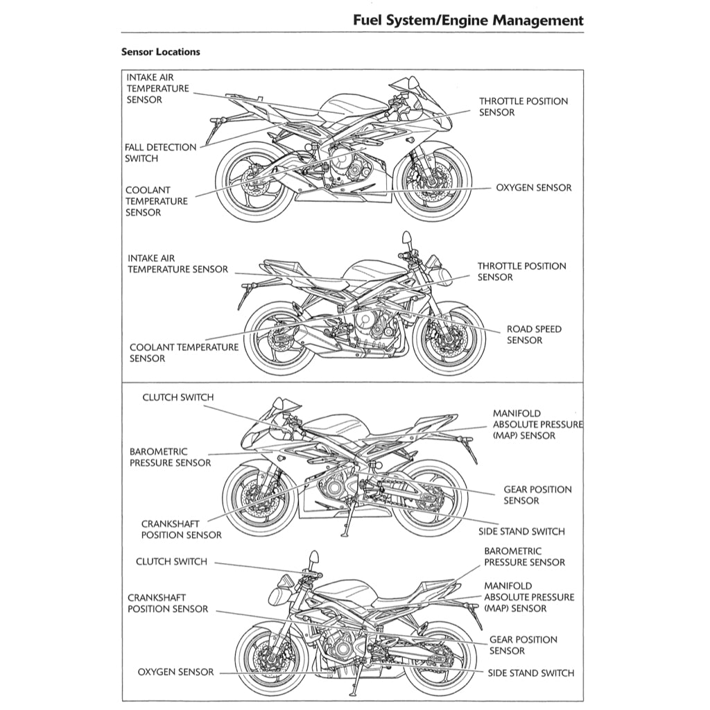 TRIUMPH DAYTONA 675 / R (2013-2017) SERVICE WORKSHOP MANUAL + OWNER'S MANUAL